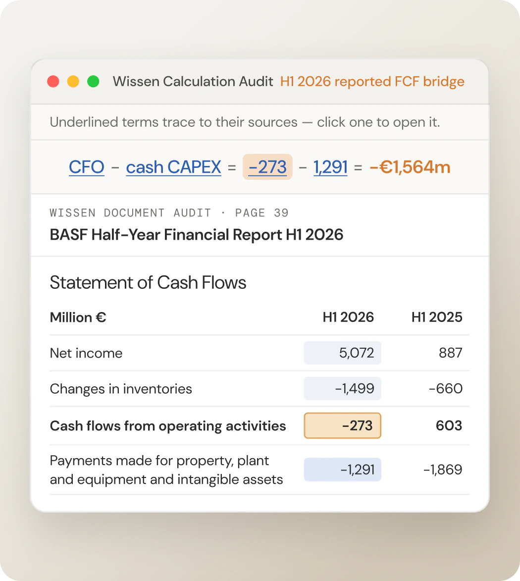 Wissen Calculation Audit tracing BASF’s H1 2026 free-cash-flow bridge to page 39 of its half-year report.