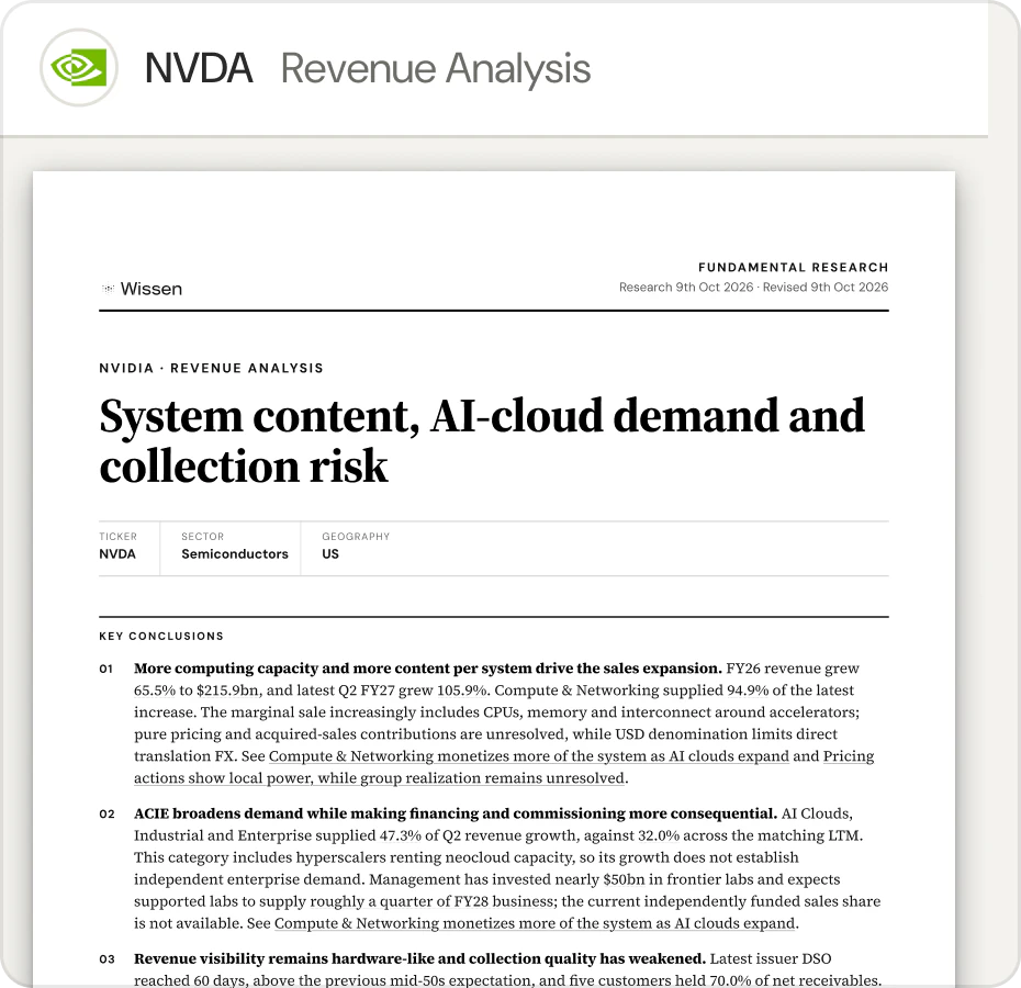 The Wissen Portal open on the cover of NVIDIA’s Revenue Analysis, with its key conclusions.
