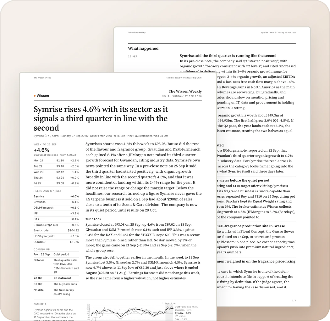 Two pages of Wissen Weekly on Symrise, issue No. 9.